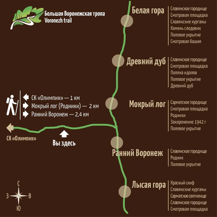 Миниатюра: Большая Воронежская экологическая тропа - фото места